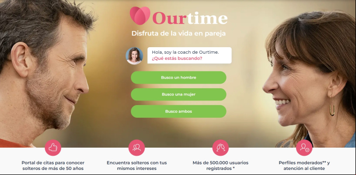 Cómo eliminar mi cuenta en Ourtime - Cómo darse de baja en Ourtime desde la web