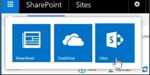 ¿Qué es Sharepoint de Office 365?
